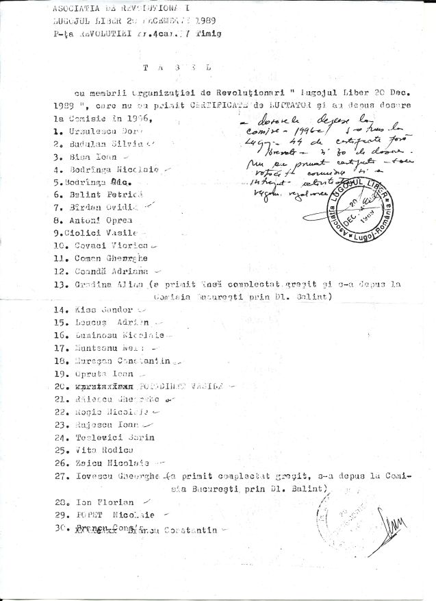 Tabel Lugojul Liber